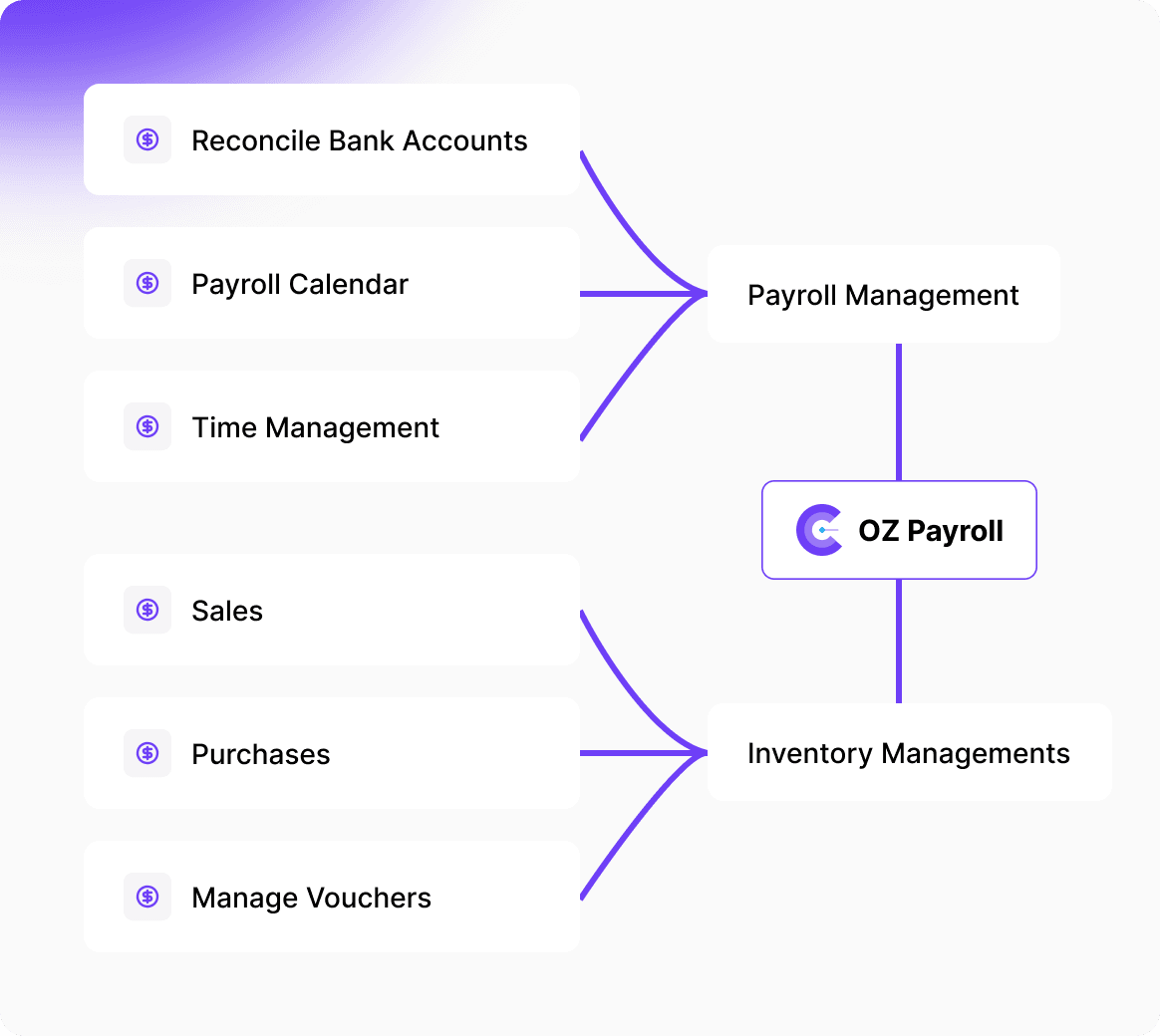 Finance Banner